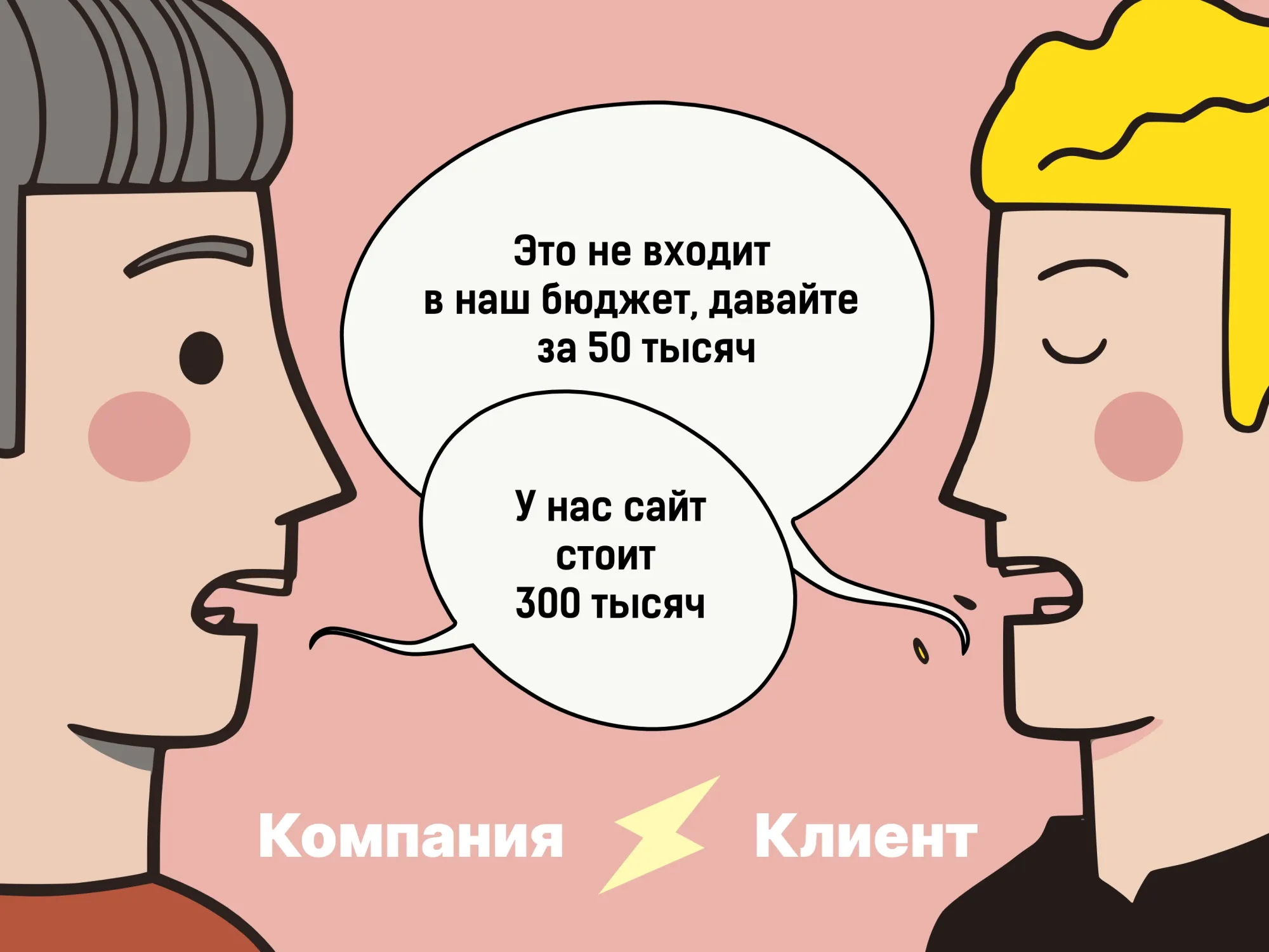 Семь звоночков от невыносимого клиента: «Гротеск» рассказывает о работе с бизнесом 